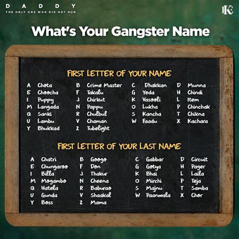 Gangster named. Things To Know About Gangster named. 