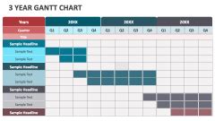 Gantt Chart For 3 Years With Tasks And Quarters Templates PowerPoint