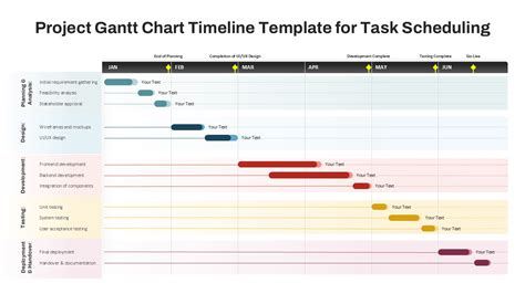 Gantt Chart For Powerpoint And Google Slides Presentationgo
