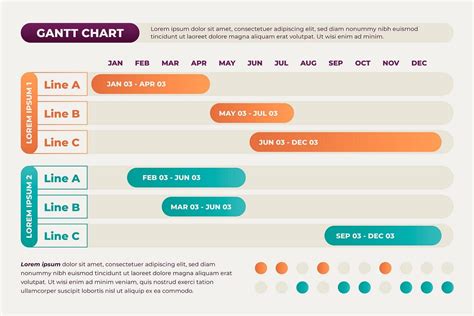 Gantt Chart Free Google Slides Template