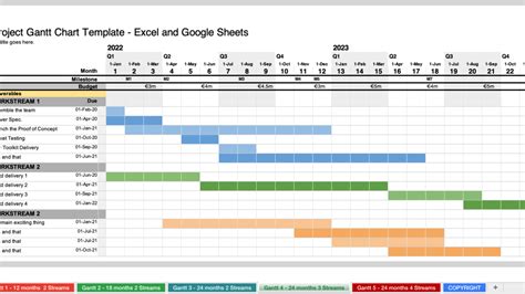 Gantt Chart Sheets Template