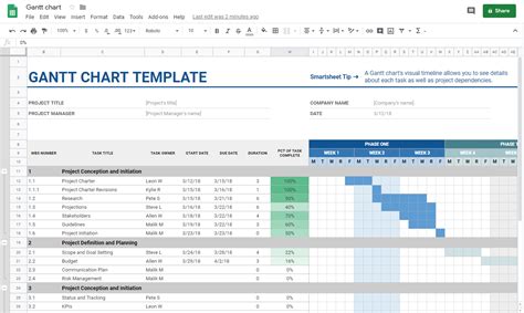 Gantt Chart Template Google Sheets Project Management Template Digital