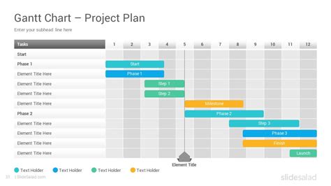 Gantt Chart Template Google Slides Master Template