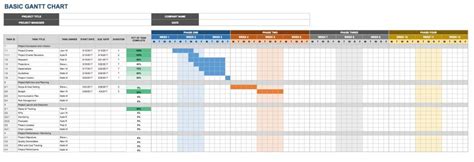 Gantt Chart Templates Google Sheets