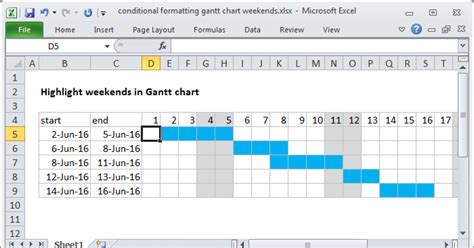 Gantt Chart With Weekends Excel Formula exceljet