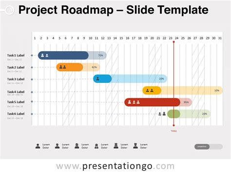 Gantt Chart for PowerPoint and Google Slides PresentationGO