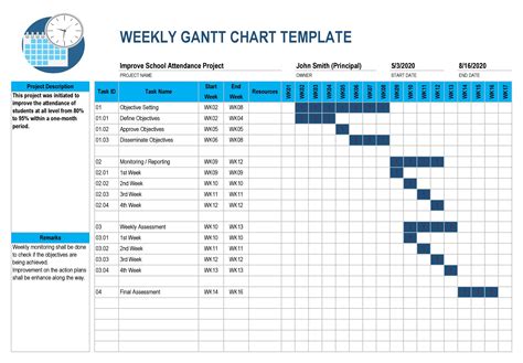 Gantt Schedule Template