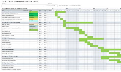 Gantt chart in google sheets. Use this Gantt chart Google Sheets template to manage a complex project, or to manage multiple projects simultaneously. It allows you to track phases, milestones, tasks, and subtasks, as well as the percentage of work completed for each. Plot task dependencies so you can see how delays will impact the schedule and milestone … 