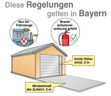 Garage: Baugenehmigung in Bayern - Garage und Caport