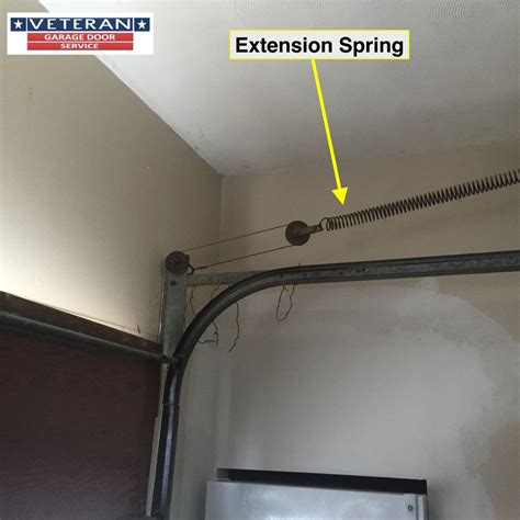 Garage Door Torsion Vs Extension Springs, which one is better?