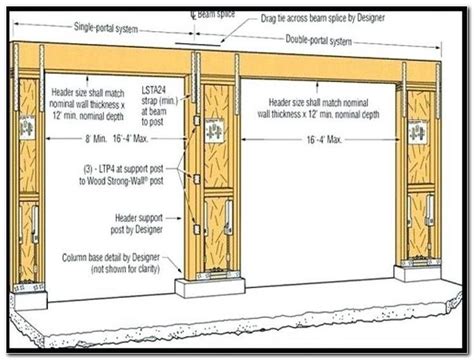 Garage door rough in framing. 1 Answer. Garage doors are typically installed as your "proposed" plan is shown except that often there is an interior wall covering, This is often drywall with interior trims which the garage door hardware … 