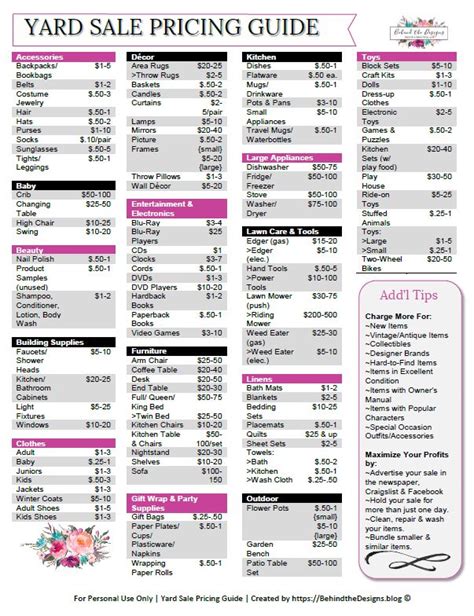 Garage sale price list pdf. Tools - As long as they still function you can sell them. Some of the bigger and more industrial items will sell well above the normal garage sale prices. Lawnmower (non … 