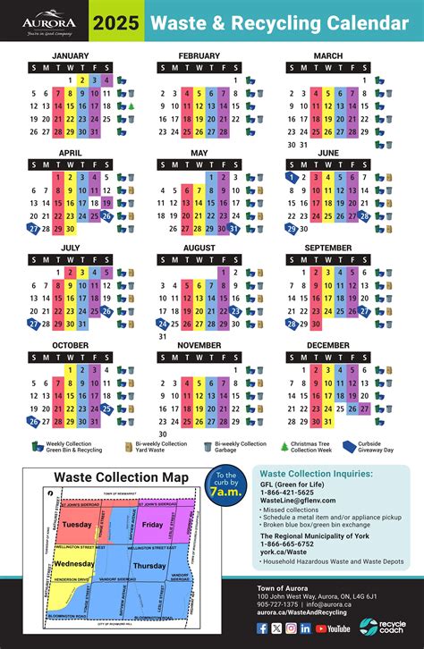 Garbage Recycling and Composting Town of Aurora