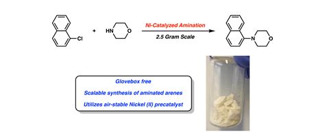 Garg lab publications.  Garg Consulting Services (GCS) is a multi-disciplinary engineerin...