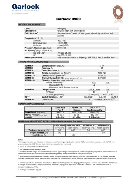 Garlock9900DataSheet.pdf Building Engineering Applied And