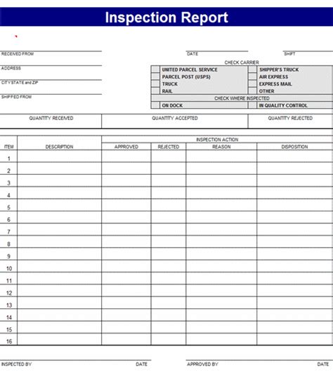 Garment final inspection report format in excel. docx), PDF File (.  The inspection report sum...