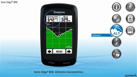 Garmin edge 800 manual de usuario. - Let ministry teach a guide to theological reflection from the interfaith sexual trauma institute.