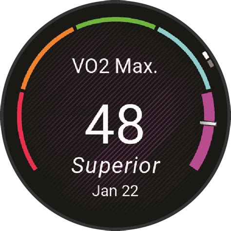 Garmin vo2 max colours.  It&rsquo;s widely considered one of the best indicator...