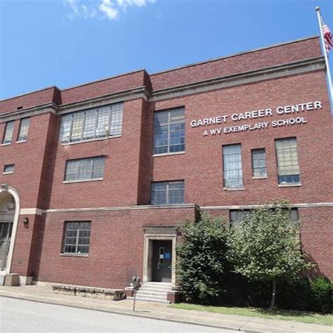 Garnet Career Center