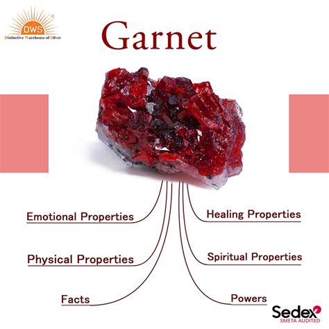 Garnet Meaning, Properties & Chakras Crystalyze