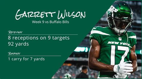 Garrett Wilson signierter New York Jets Throwback Speed …