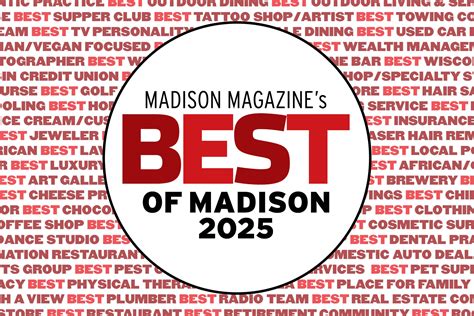 Gas In Madison (2025)