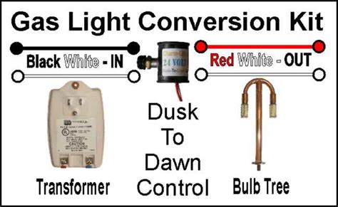 Gas Light Conversion to LED!, Looks like a Gas Light!