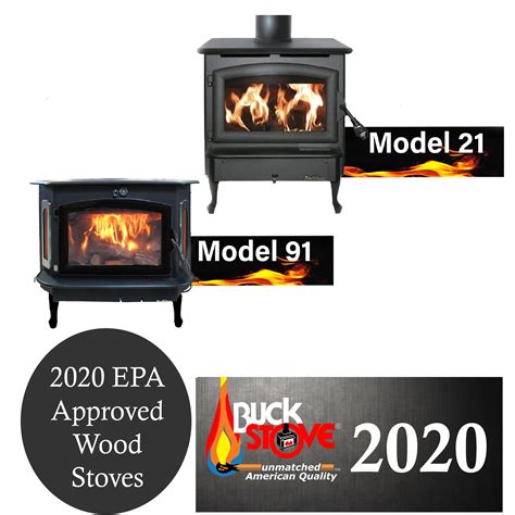 Gas Log Set Manuals - Buck Stove, New Buck Corp