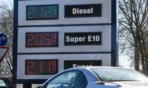 Gas Price Austria