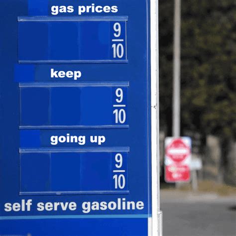 Gas Price Gif