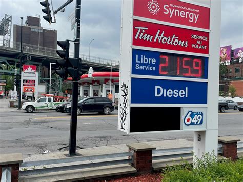 Gas Price Montreal