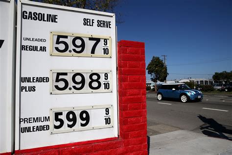 Gas Prices Beaumont Ca
