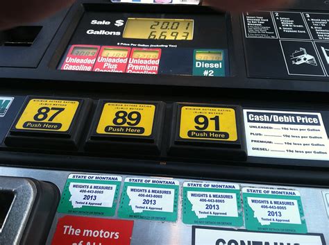 Gas Prices Billings