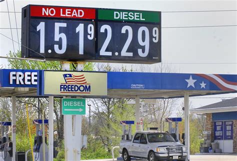Gas Prices Bloomington Il