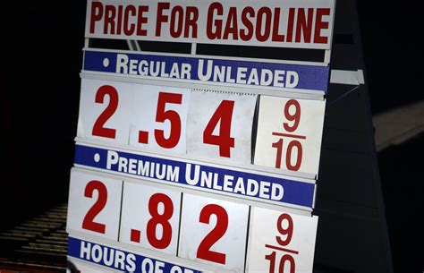 Gas Prices Brookings Sd