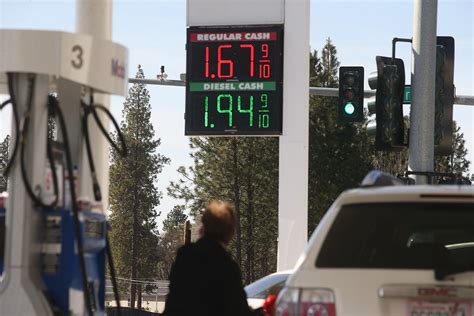 Gas Prices Cda