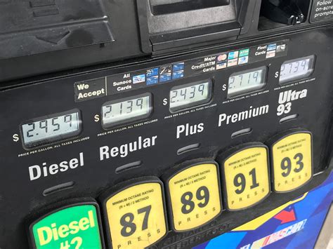 Gas Prices Cedar City Utah