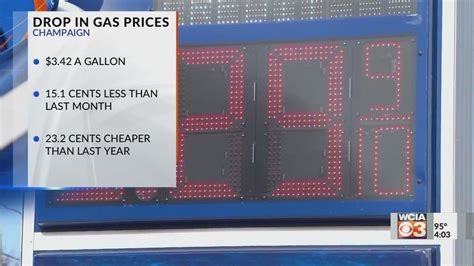 Gas Prices Champaign
