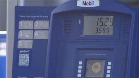 Gas Prices Charlottesville