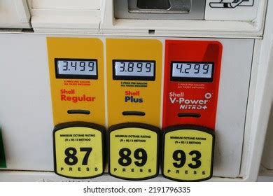 Gas Prices Conway Arkansas