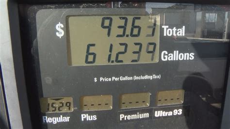 Gas Prices Crawfordsville Indiana