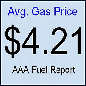 Gas Prices Dearborn