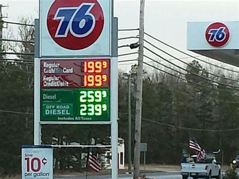 Gas Prices Folsom