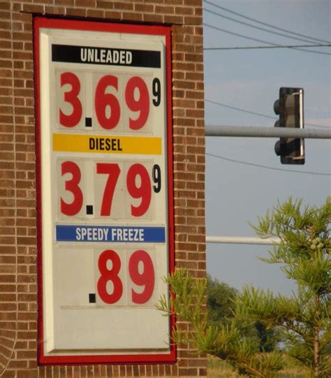 Gas Prices Frankfort Ky