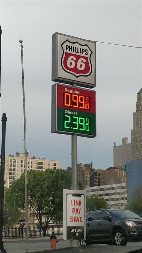 Gas Prices Garden City Ks