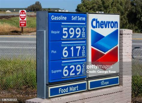 Gas Prices Gilroy