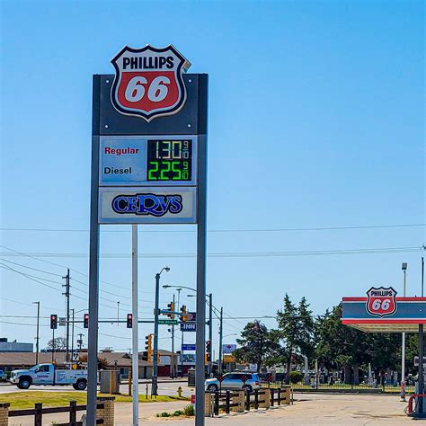 Gas Prices Hays Kansas