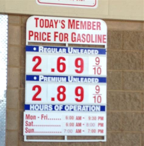 Gas Prices Hayward