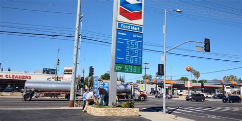 Gas Prices In Burbank Ca
