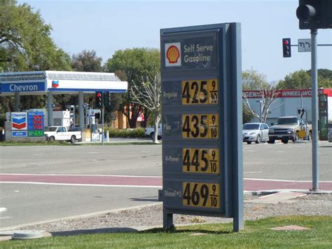 Gas Prices In Concord Ca